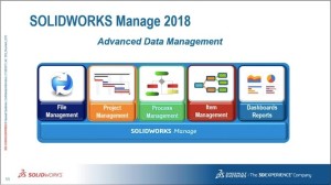 SOLIDWORKS Manage