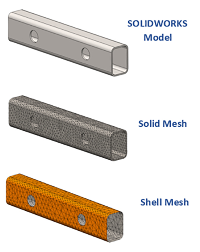 SOLIDWORKS Simulation