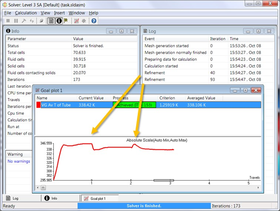 SOLIDWORKS Simulation