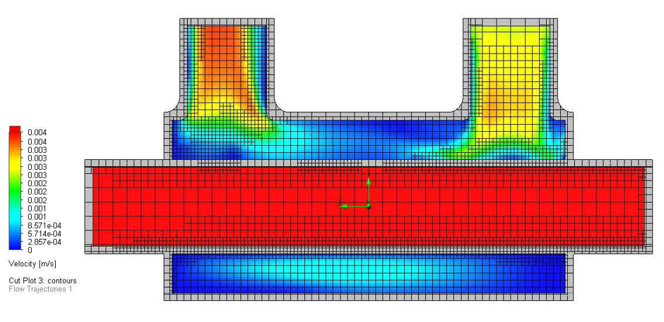 SOLIDWORKS Simulation