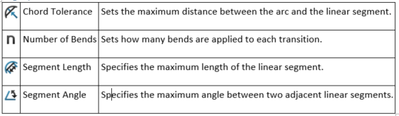 Sheet Metal